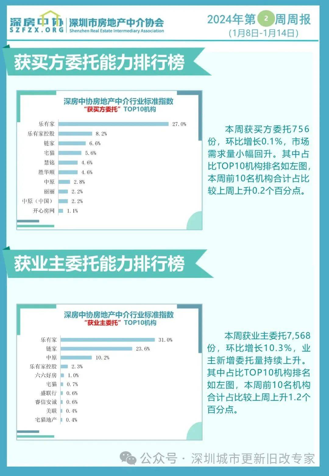 2024年正版资料免费大全中特,深入执行方案数据_HT56.779