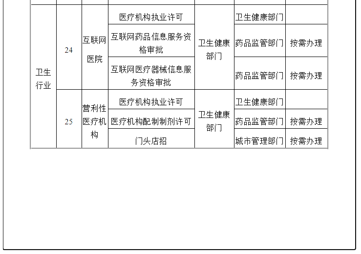 最准一码一肖100%噢,决策资料解释落实_战斗版12.617