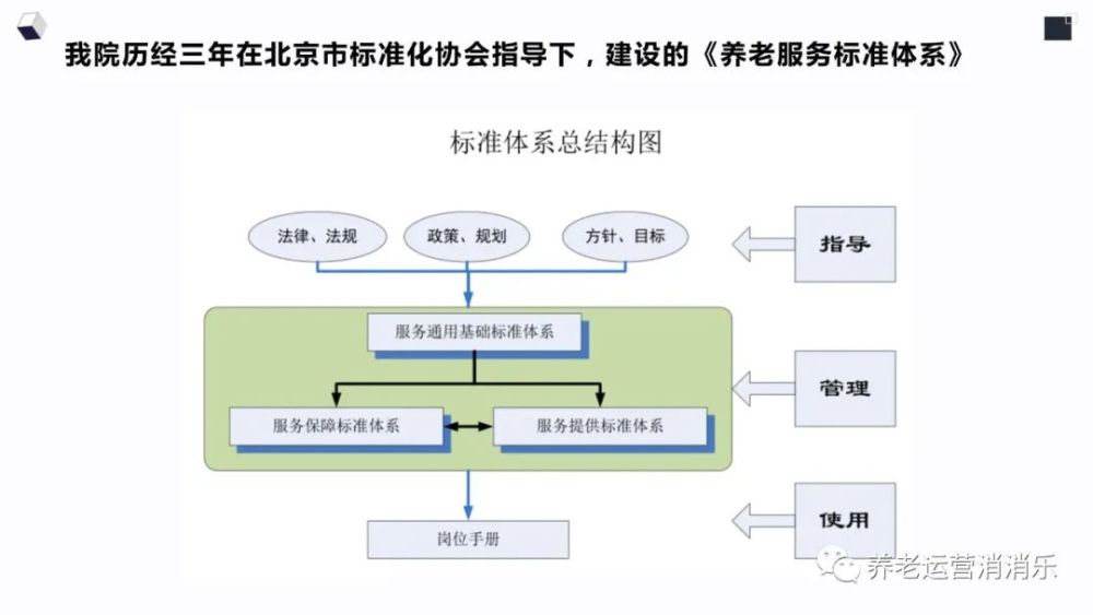 新奥最快最准免费资料,标准化流程评估_标准版82.492