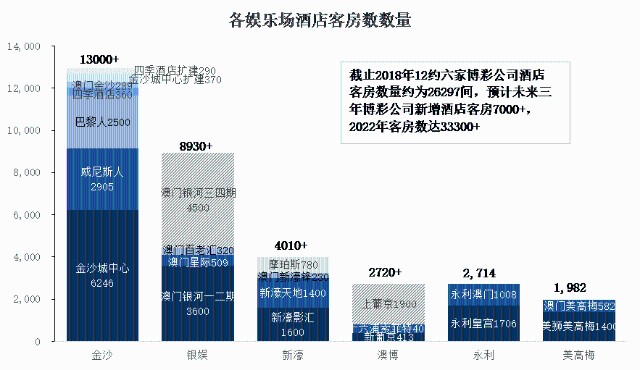 澳门最精准正最免费资料,深度分析解析说明_顶级版29.778