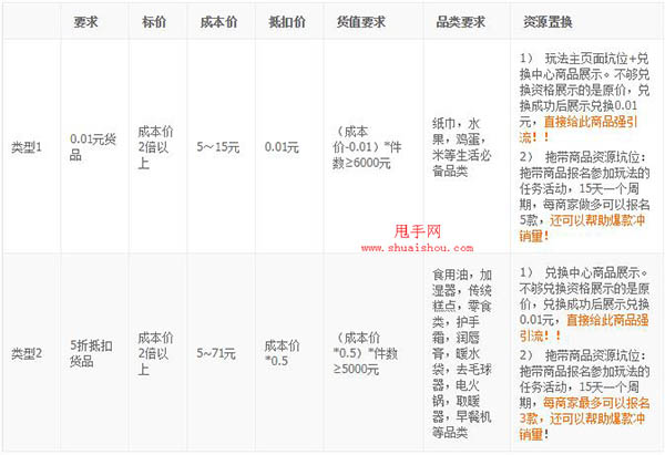 2024澳门天天开好彩大全下载,实用性执行策略讲解_限量版65.104