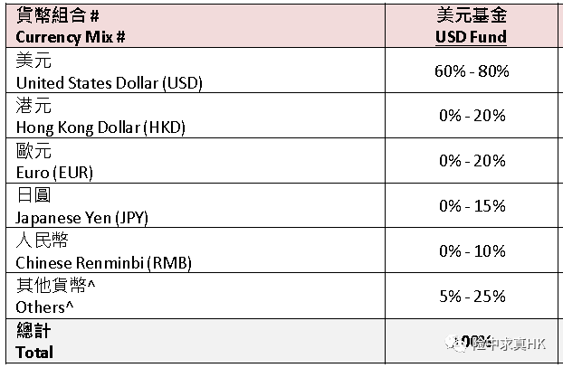 2024香港正版资料免费盾,综合计划评估说明_D版74.99