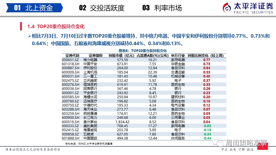 合成抗磨液压油 第61页