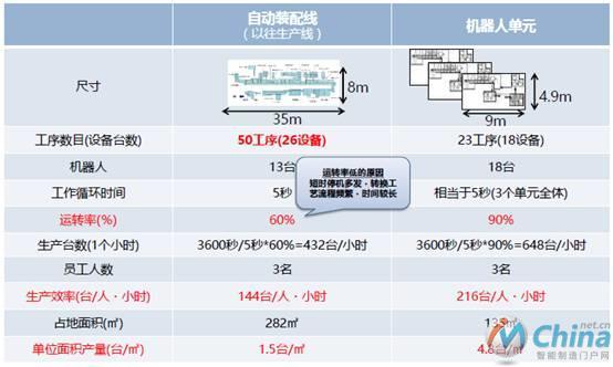 六和彩资料有哪些网址可以看,市场趋势方案实施_战略版18.536