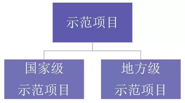 新奥的内部资料精准大全,诠释说明解析_Essential86.676