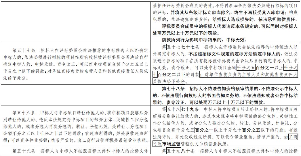 澳门一码一肖一特一中是公开的吗,科学解答解释落实_5DM39.79