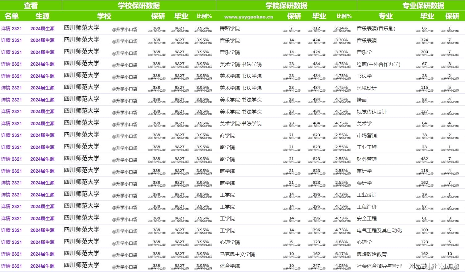 2024澳门特马今晚开什么码,实践评估说明_SP70.388