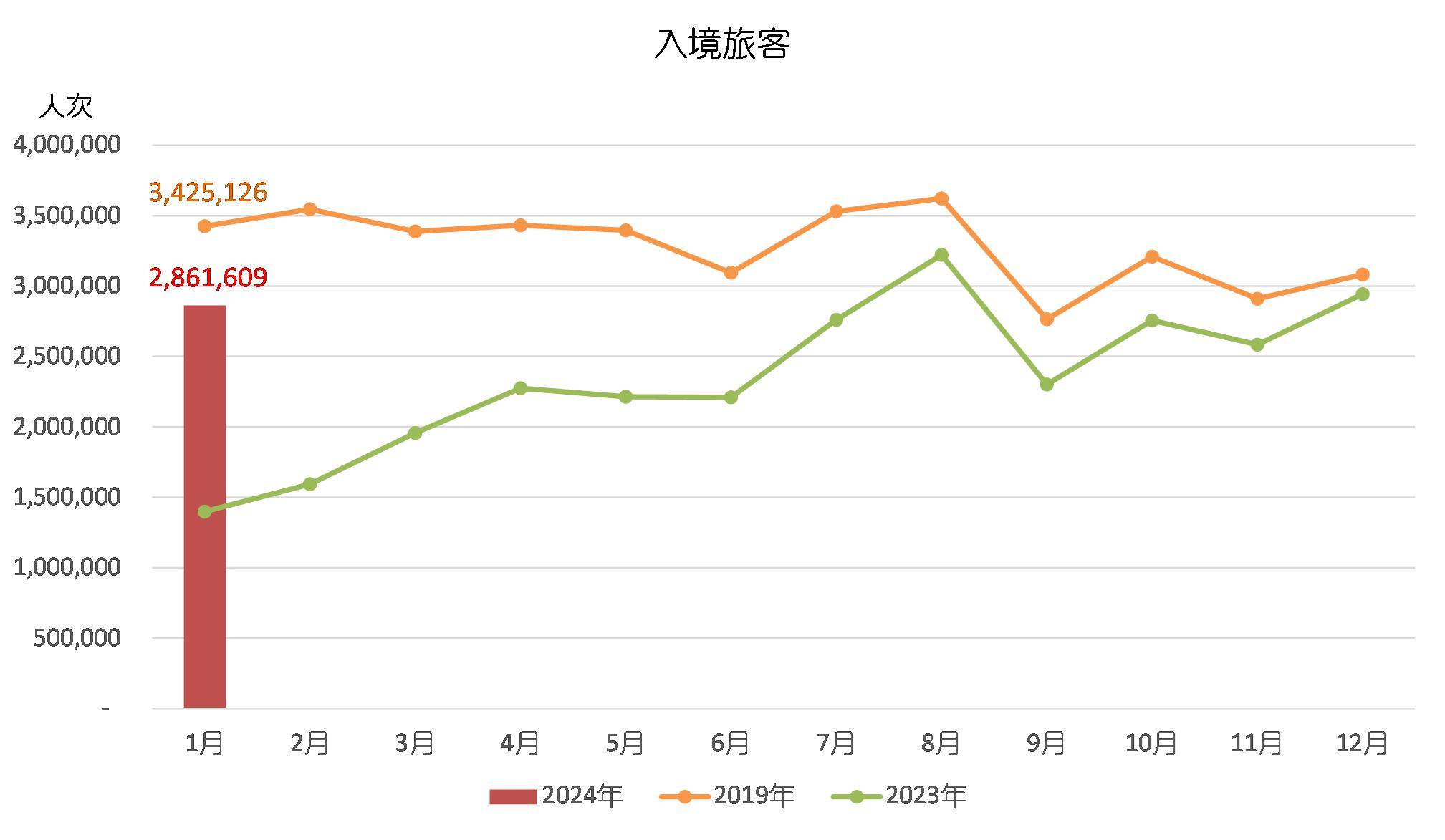 奥门天天开奖码结果2024澳门开奖记录4月9日,数据驱动方案实施_策略版27.903