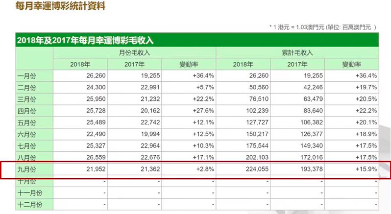 7777788888澳门,收益解析说明_FHD15.197