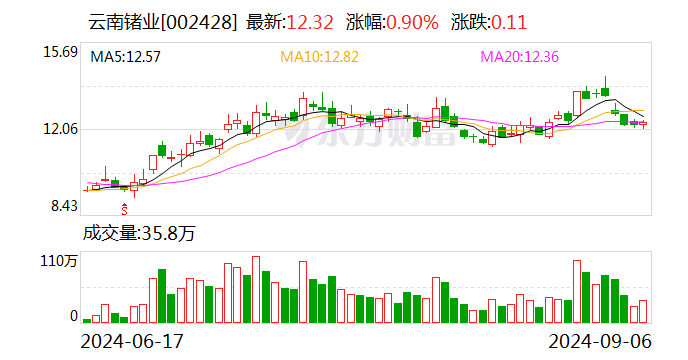 2024澳门六今晚开奖结果是多少,数据引导设计策略_精简版52.320