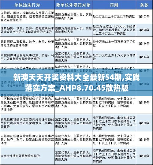 2024新澳天天资料免费大全,效能解答解释落实_网红版19.120