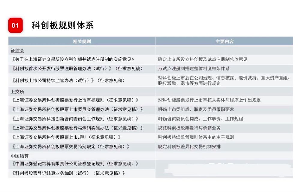 润必克 第56页