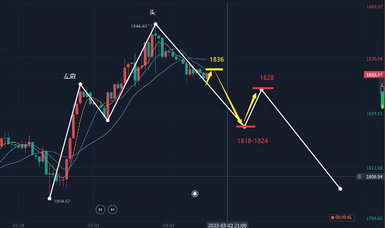 中国黄金最新价格走势及分析，今日市场报价与影响因素探讨