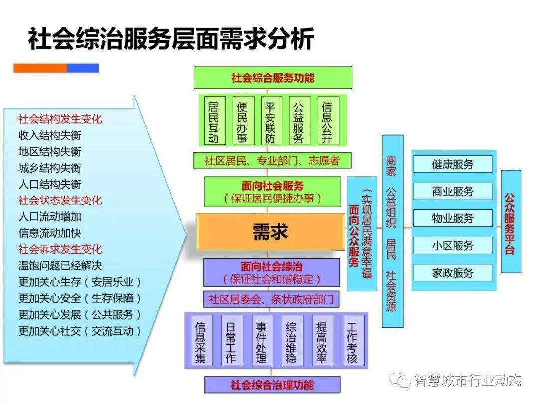 澳门正版资料免费大全新闻,数据支持执行策略_3DM62.54