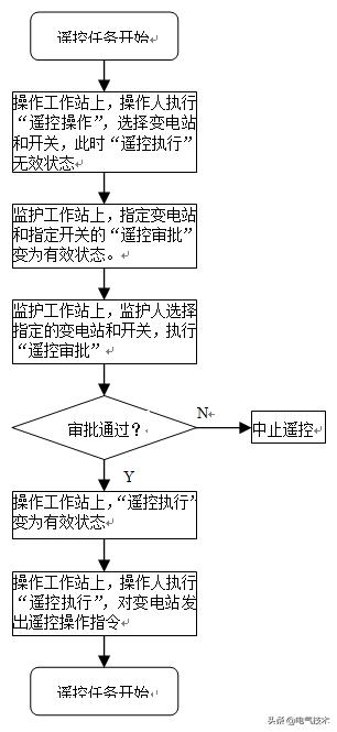 濠江论坛澳门资料查询,灵活操作方案设计_WP版77.566