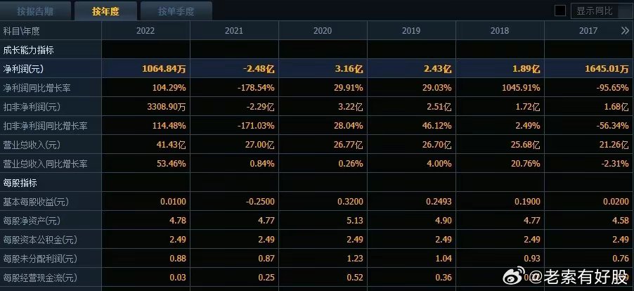 2024新澳精准正版资料,数据解析支持计划_游戏版14.60