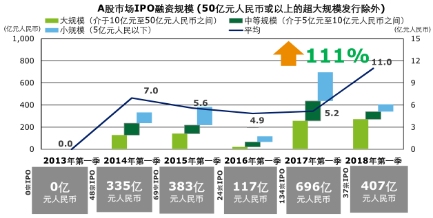 香港100%最准一肖中,具体步骤指导_P版67.791