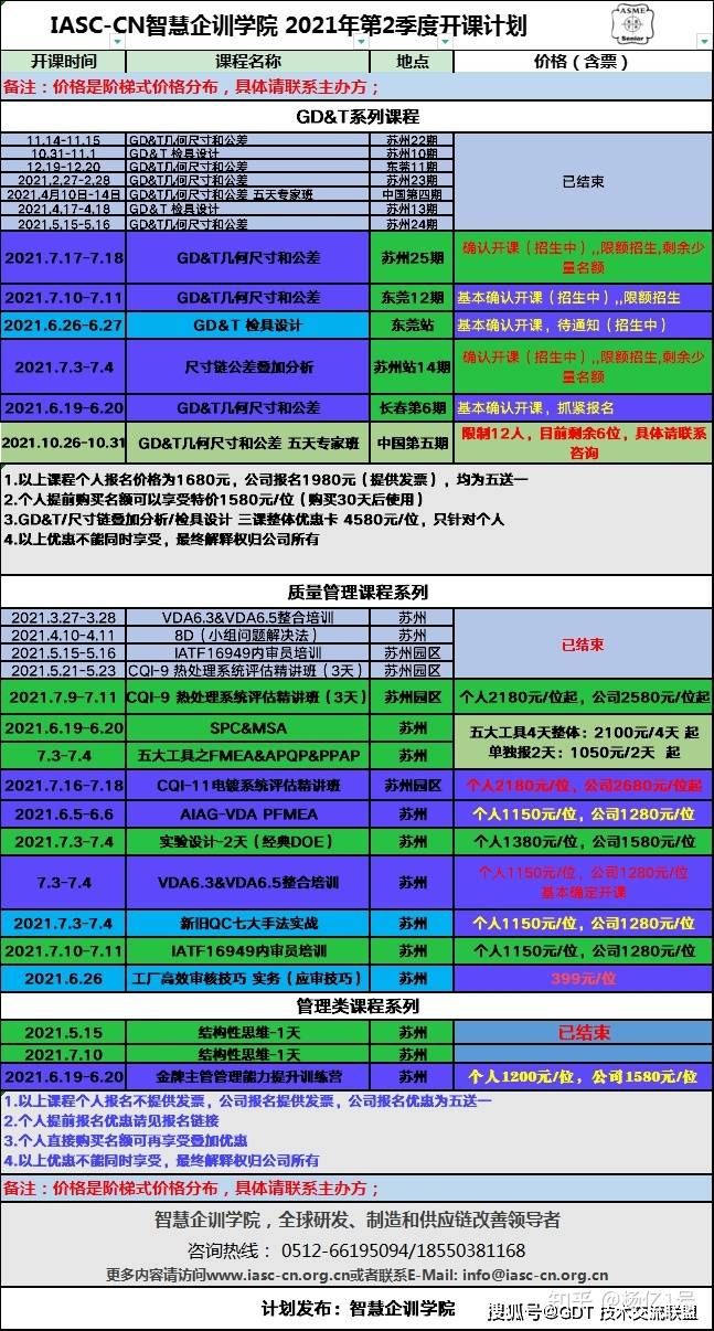 新澳内部一码精准公开,决策信息解析说明_P版62.826