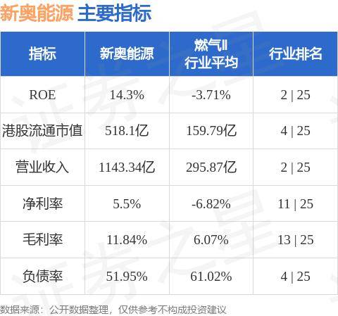 2024新奥今晚开什么,资源实施方案_进阶版19.312