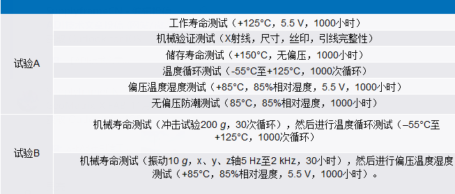 马会传真-澳门,快速解答方案执行_Premium36.813