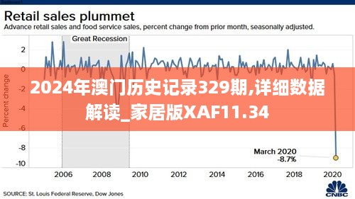 2024年澳门历史记录,深入分析解释定义_战斗版51.541