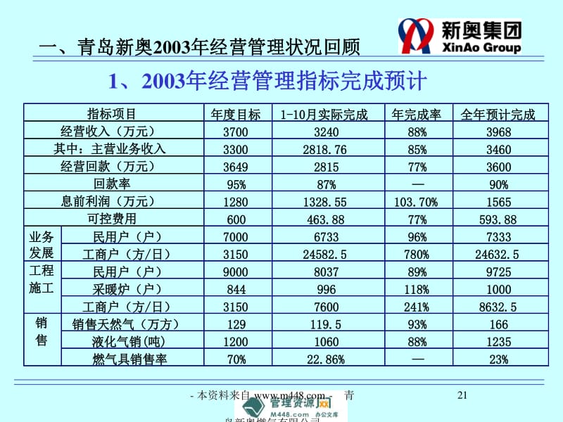 新奥最快最准免费资料,最新正品解答落实_限量款51.462