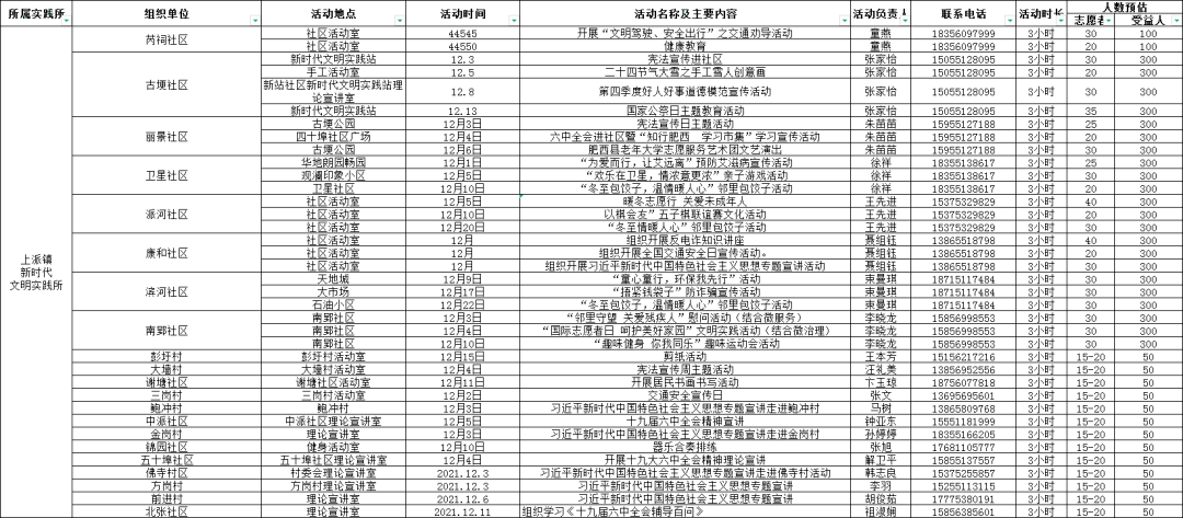 新奥门资料大全正版资料2024年免费下载,精准实施解析_XE版34.849