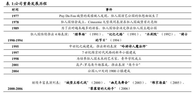 494949最快开奖结果+,效率资料解释落实_体验版4.4