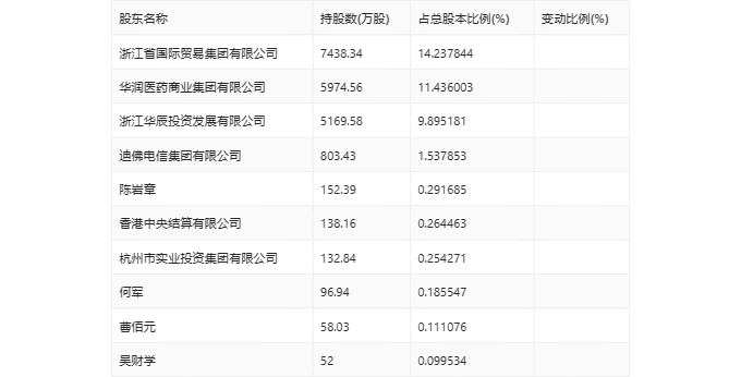 2024年澳门特马今晚开码,权威解析说明_增强版42.843