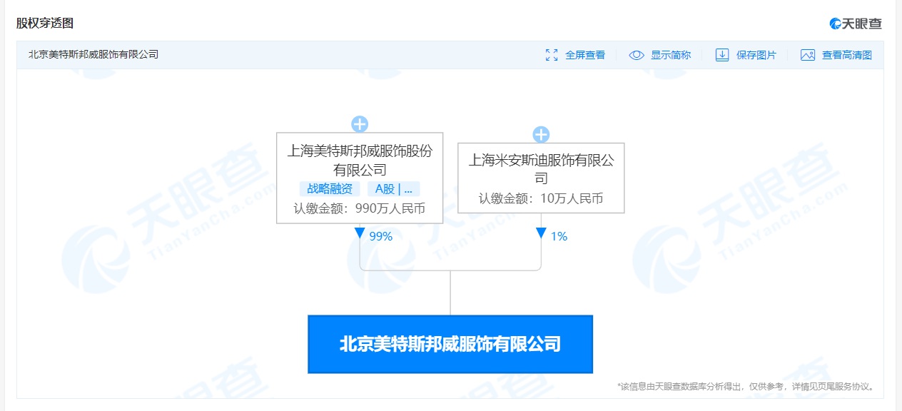 北京城管取消了吗最新消息,实地执行分析数据_yShop59.112