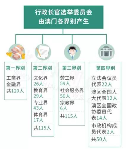 新澳门六开奖结果今天,合理化决策评审_RX版90.619