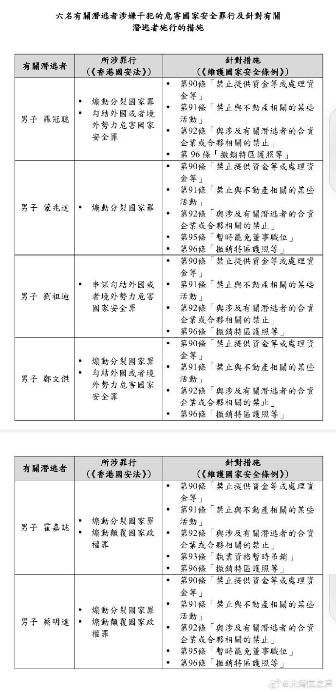 合成抗磨液压油 第48页