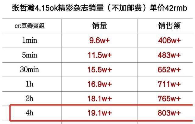 澳门三肖三码澳门,深层数据分析执行_纪念版15.477