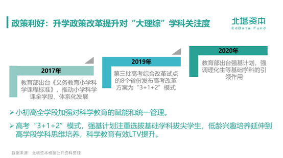 科学课程标准最新版重塑教育核心，引领未来科学教育新方向