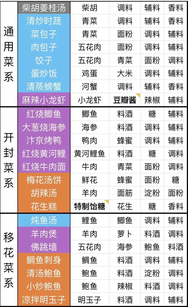 新澳天天开奖资料大全103期,理论依据解释定义_手游版40.437