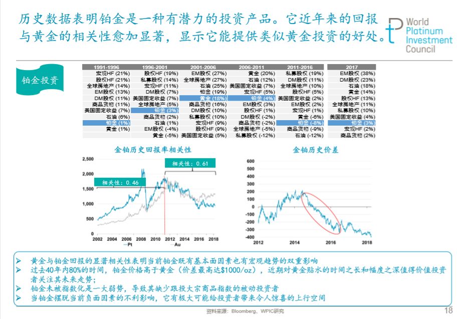 濠江论坛澳门资料查询,深入分析定义策略_铂金版85.457