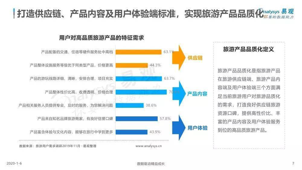 新澳门资料免费资料,实地验证分析数据_投资版47.927