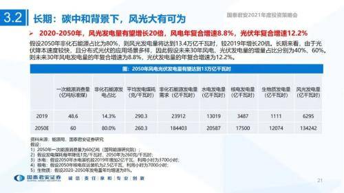 新奥2024年免费资料大全最新优势,实地分析考察数据_kit42.850