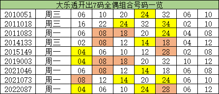 抗磨液压油 第44页