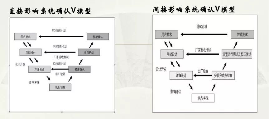 香港正版图库图纸,科技评估解析说明_watchOS94.566