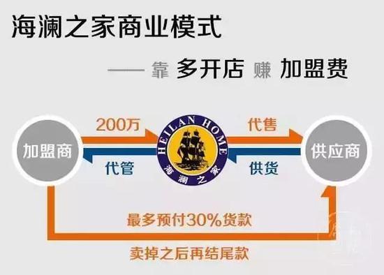 二四六天天好944cc彩资料全 免费一二四天彩,市场趋势方案实施_专家版66.299