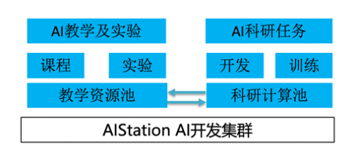 2024新奥精准资料免费大全078期,快速问题处理策略_D版63.932