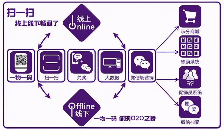 新澳门内部一码精准公开网站,深层数据设计解析_C版114.677