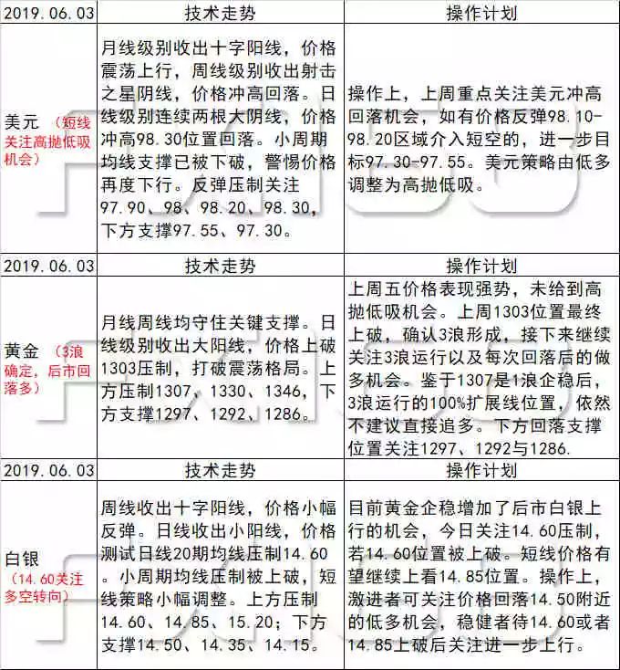 新澳天天彩正版资料的背景故事,涵盖了广泛的解释落实方法_复刻版67.414