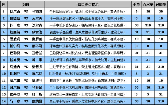 澳门最准的资料免费公开,综合解答解释定义_watchOS13.538