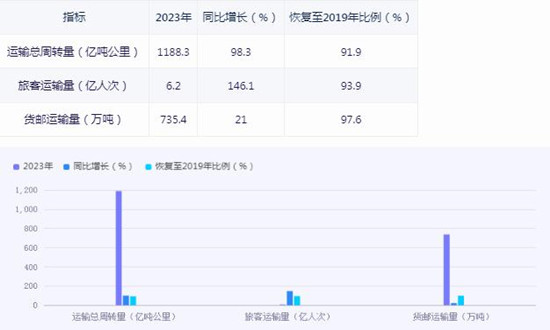 新澳2024大全正版免费,快速响应策略方案_Prestige28.209