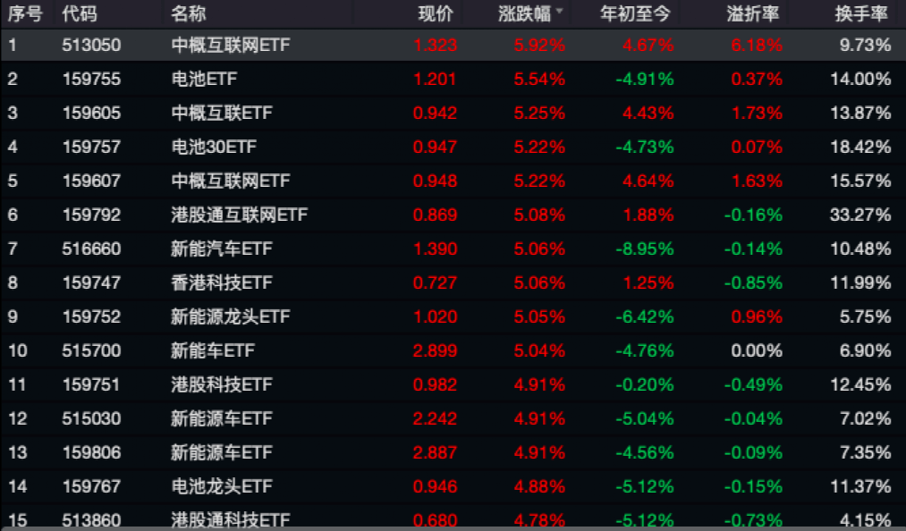 2024澳门买马最准网站,全面分析数据执行_游戏版256.184