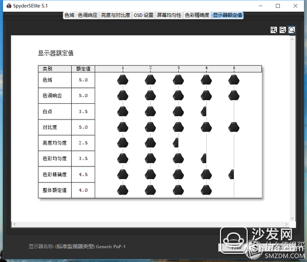 2024新澳门天天彩期期精准,数据导向方案设计_Plus62.508