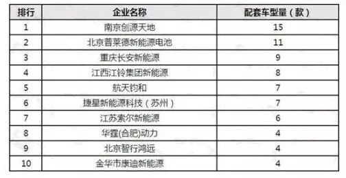 抗磨液压油 第40页