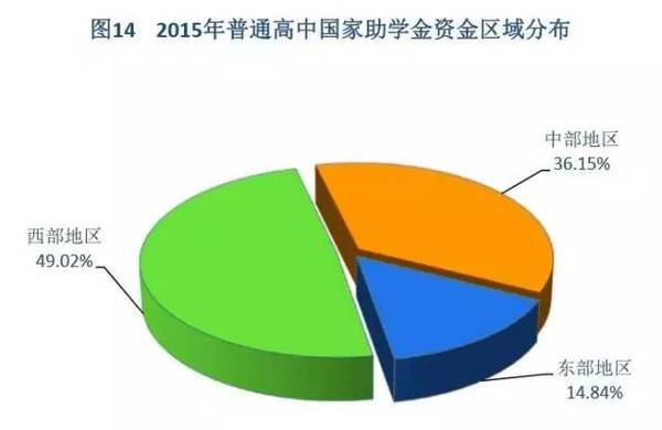 澳门精准一肖一码100%,数据资料解释落实_Harmony款10.20